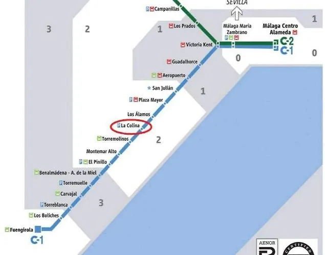 Club Playa Flores Torremolinos